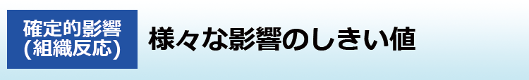 様々な影響のしきい値