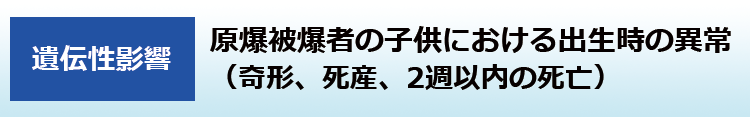 原爆被爆者の子供における出生時の異常（奇形、死産、2週以内の死亡）
