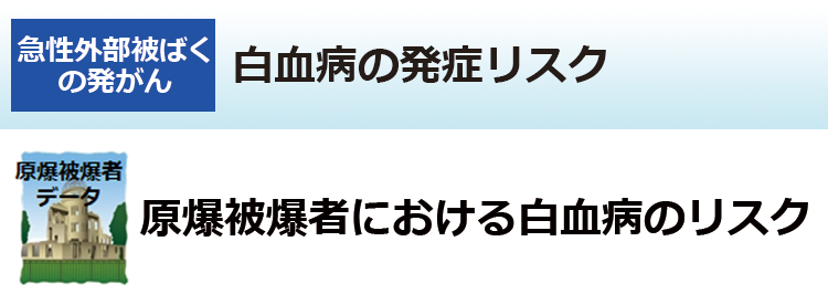 白血病の発症リスク