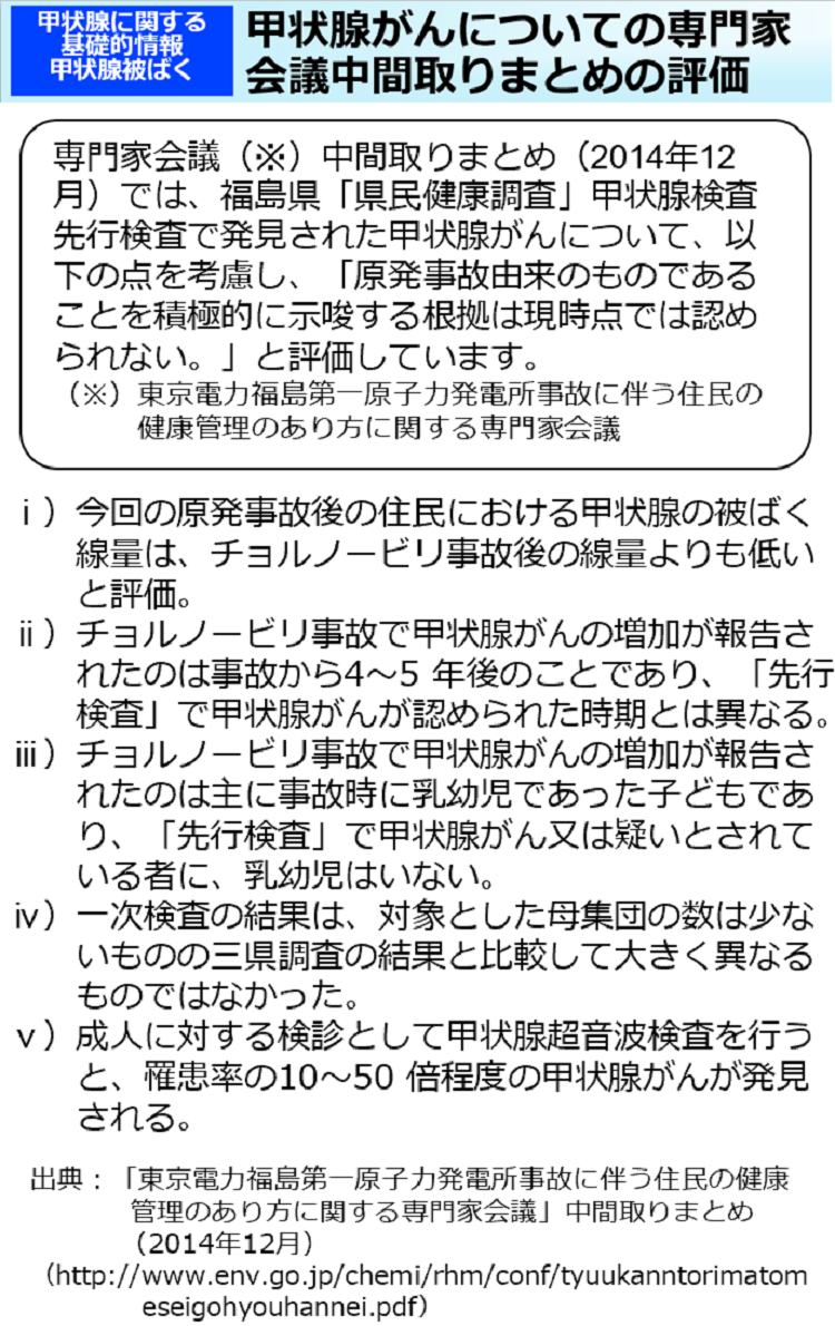 甲状腺がんについての専門家会議中間取りまとめの評価