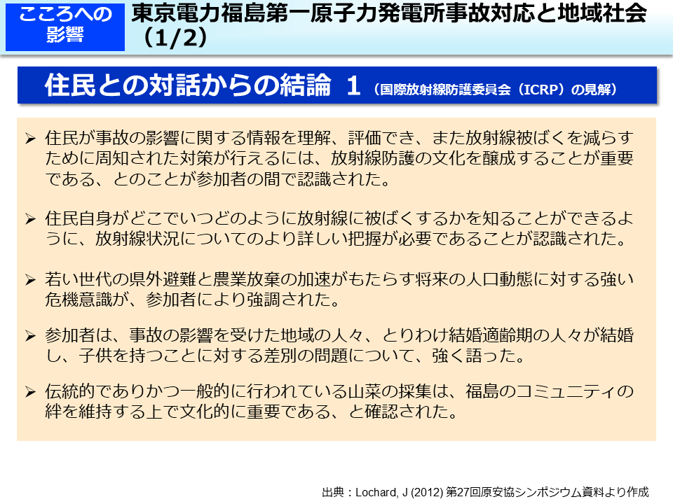 東京電力福島第一原子力発電所事故対応と地域社会（1/2）