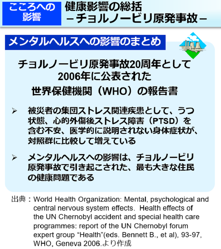 健康影響の総括－チョルノービリ原発事故－