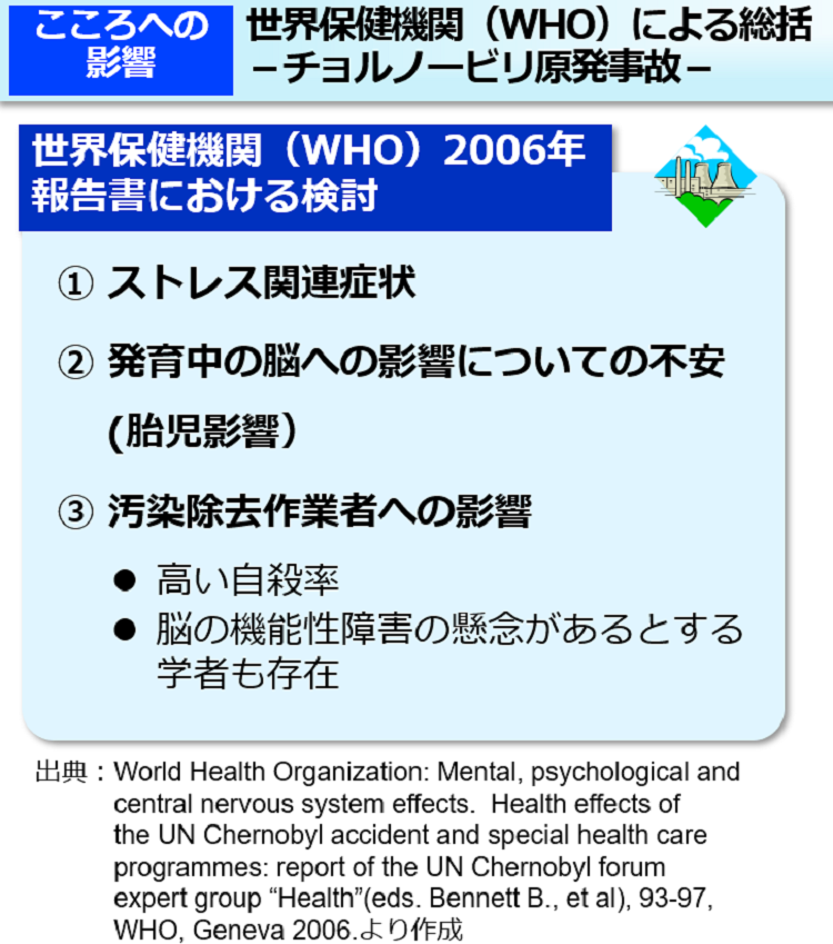 世界保健機関（WHO）による総括－チョルノービリ原発事故－