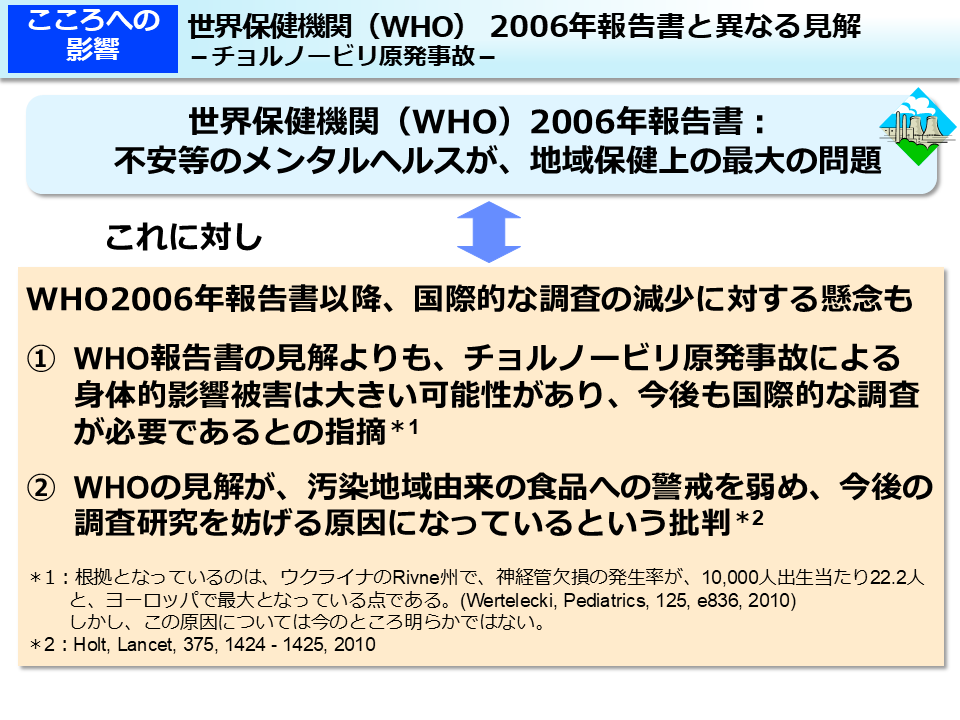 世界保健機関（WHO）2006年報告書と異なる見解－チョルノービリ原発事故－