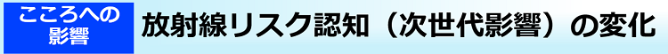 放射線リスク認知（次世代影響）の変化