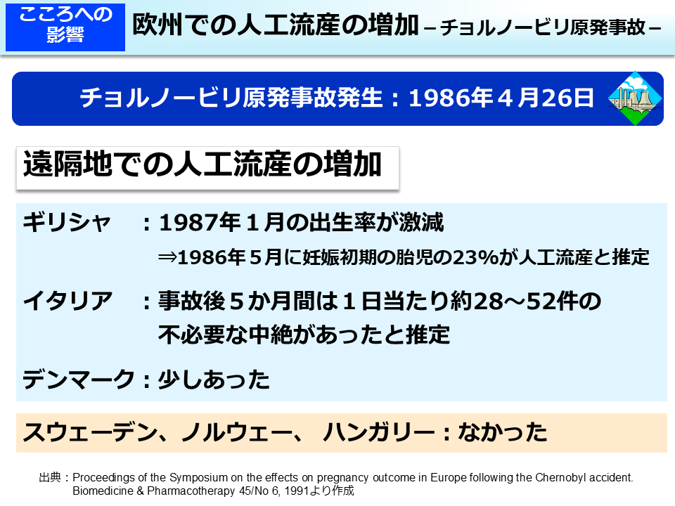 欧州での人工流産の増加－チョルノービリ原発事故－