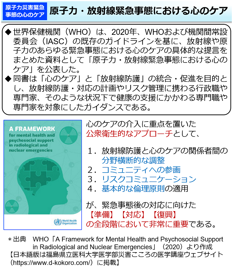 原子力・放射線緊急事態における心のケア