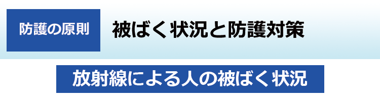 被ばく状況と防護対策