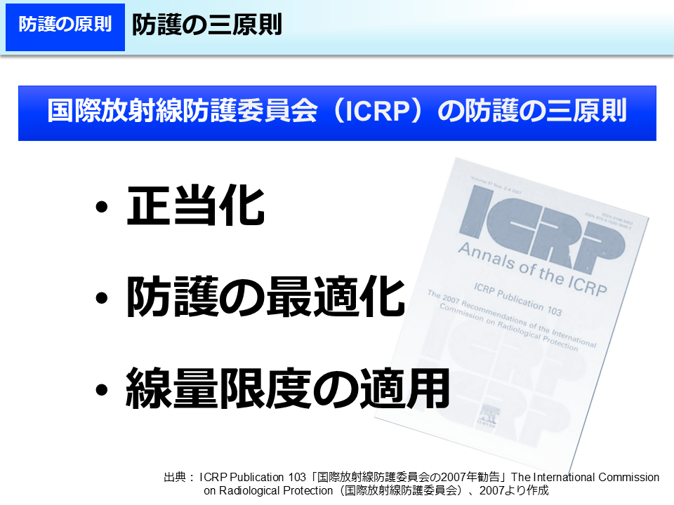 防護の三原則