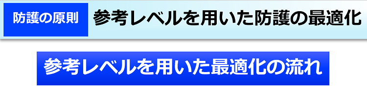 参考レベルを用いた防護の最適化