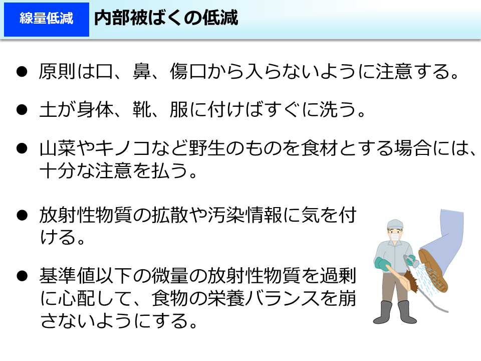 内部被ばくの低減