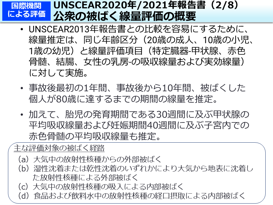 UNSCEAR2020年/2021年報告書（2/8）公衆の被ばく線量評価の概要