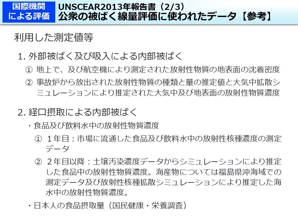 UNSCEAR2013年報告書（2/3）公衆の被ばく線量評価に使われたデータ【参考】