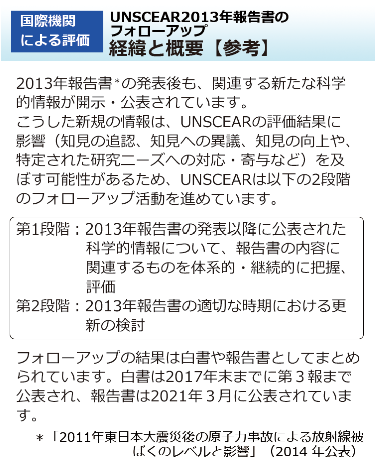 UNSCEAR2013年報告書のフォローアップ　経緯と概要【参考】