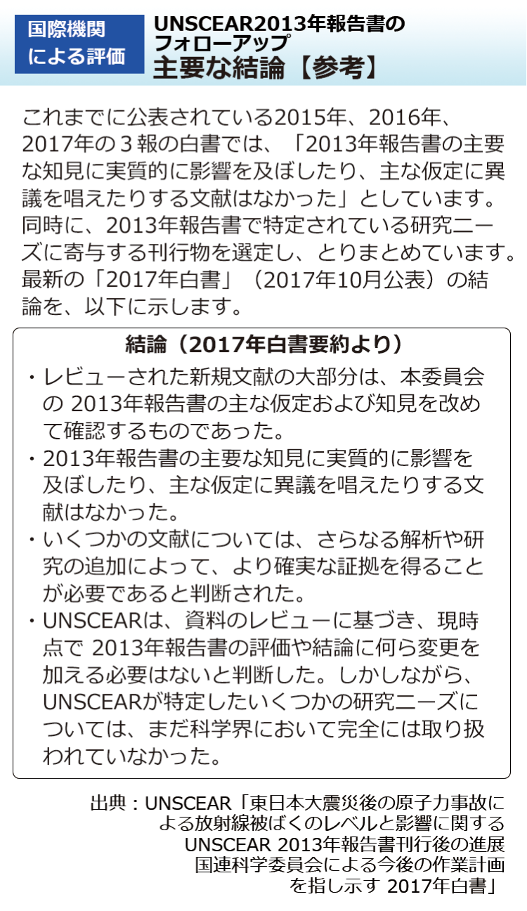 UNSCEAR2013年報告書のフォローアップ　主要な結論【参考】