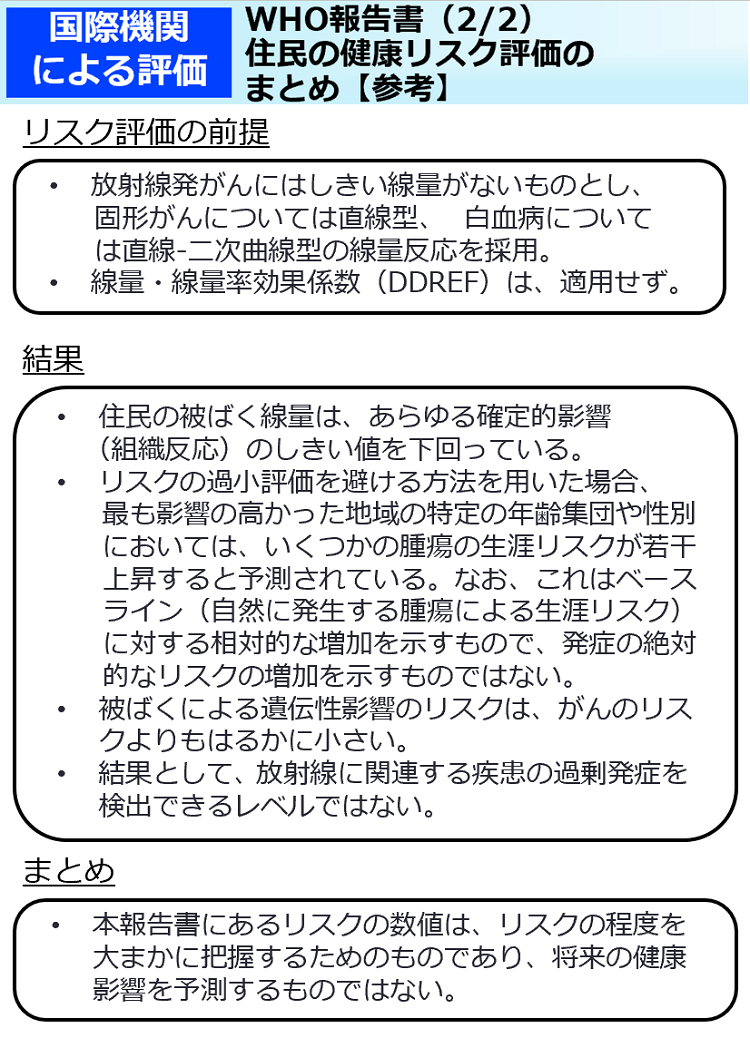 WHO報告書（2/2）住民の健康リスク評価のまとめ【参考】