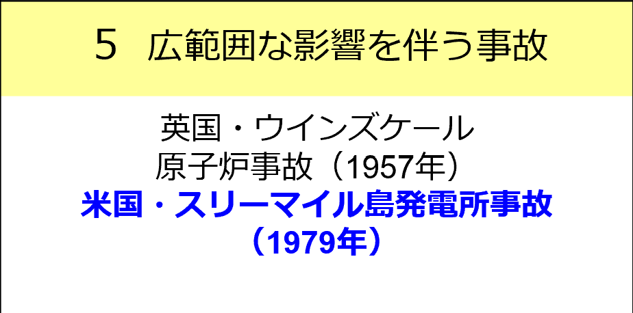 INES（国際原子力・放射線事象評価尺度）評価