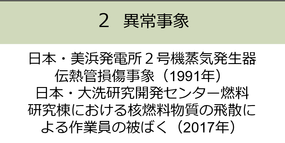 INES（国際原子力・放射線事象評価尺度）評価