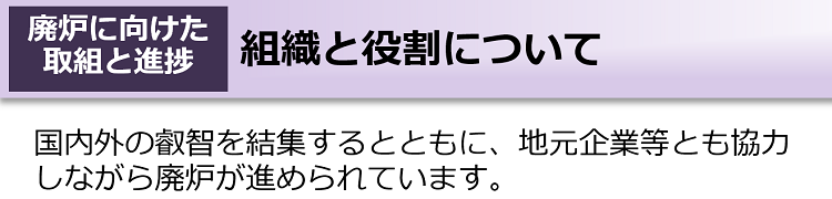 組織と役割について