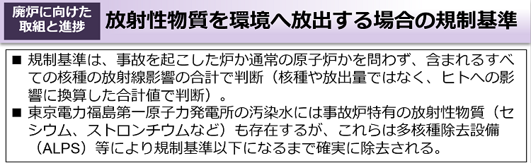 放射性物質を環境へ放出する場合の規制基準
