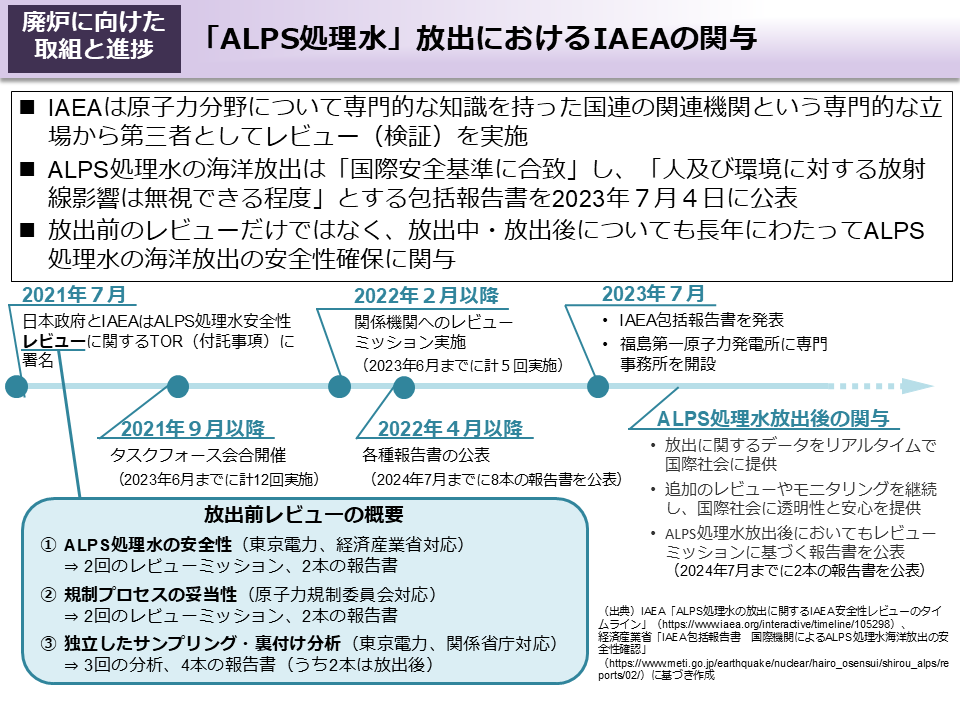 「ALPS処理水」放出におけるIAEAの関与