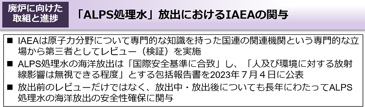「ALPS処理水」放出におけるIAEAの関与