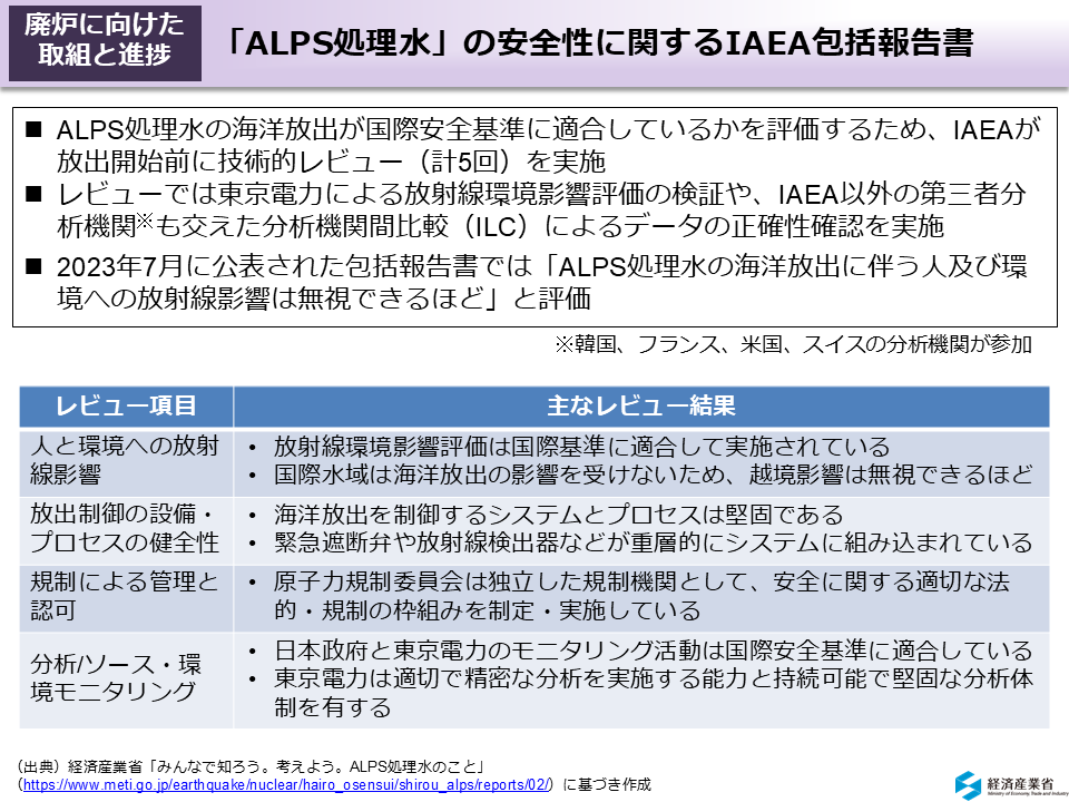 「ALPS処理水」の安全性に関するIAEA包括報告書