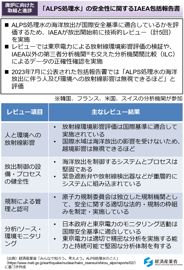 「ALPS処理水」の安全性に関するIAEA包括報告書