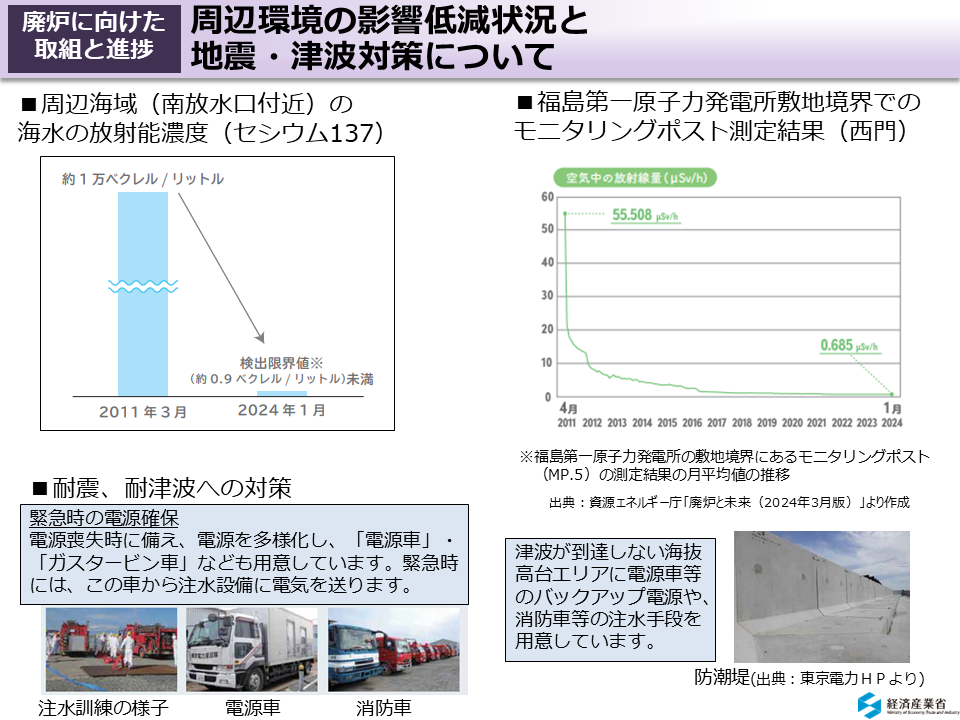 周辺環境の影響低減状況と地震・津波対策について