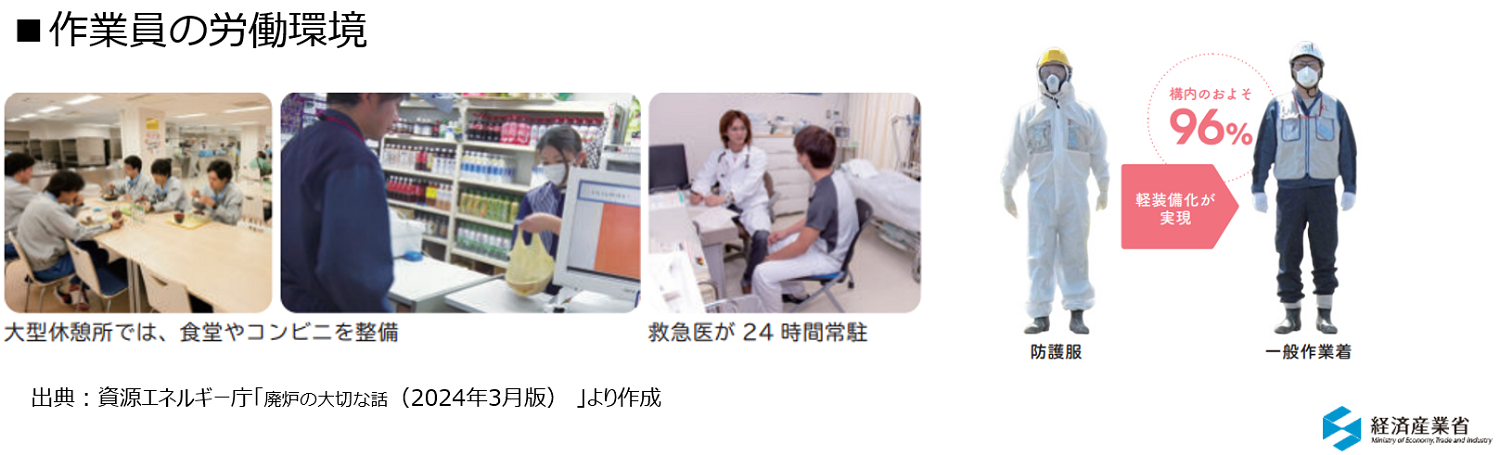 東京電力福島第一原子力発電所構内の労働環境改善について