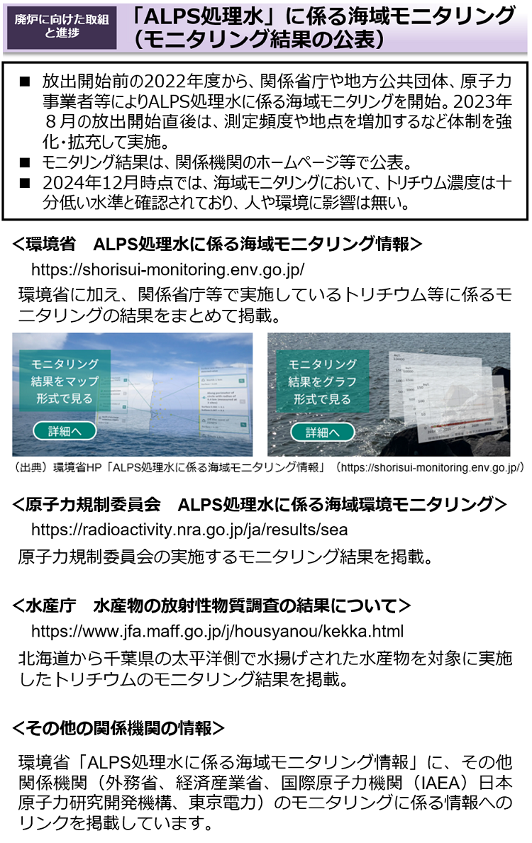 「ALPS処理水」に係る海域モニタリング（モニタリング結果の公表）
