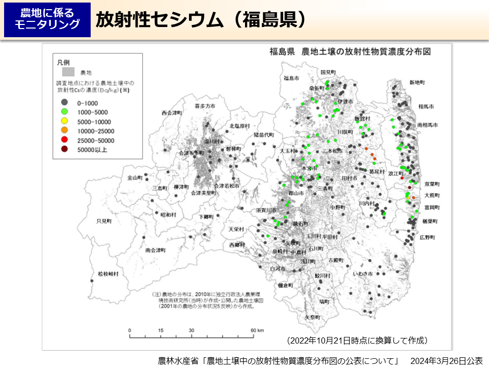 放射性セシウム（福島県）