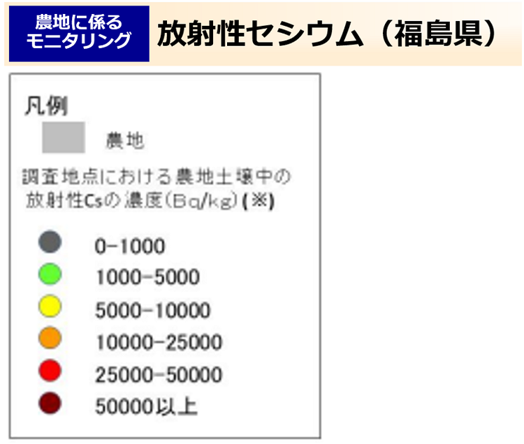 放射性セシウム（福島県）