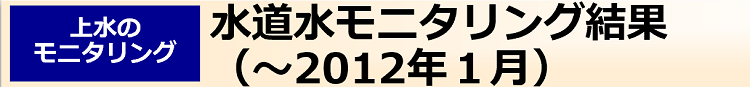 水道水モニタリング結果（～2012年1月）