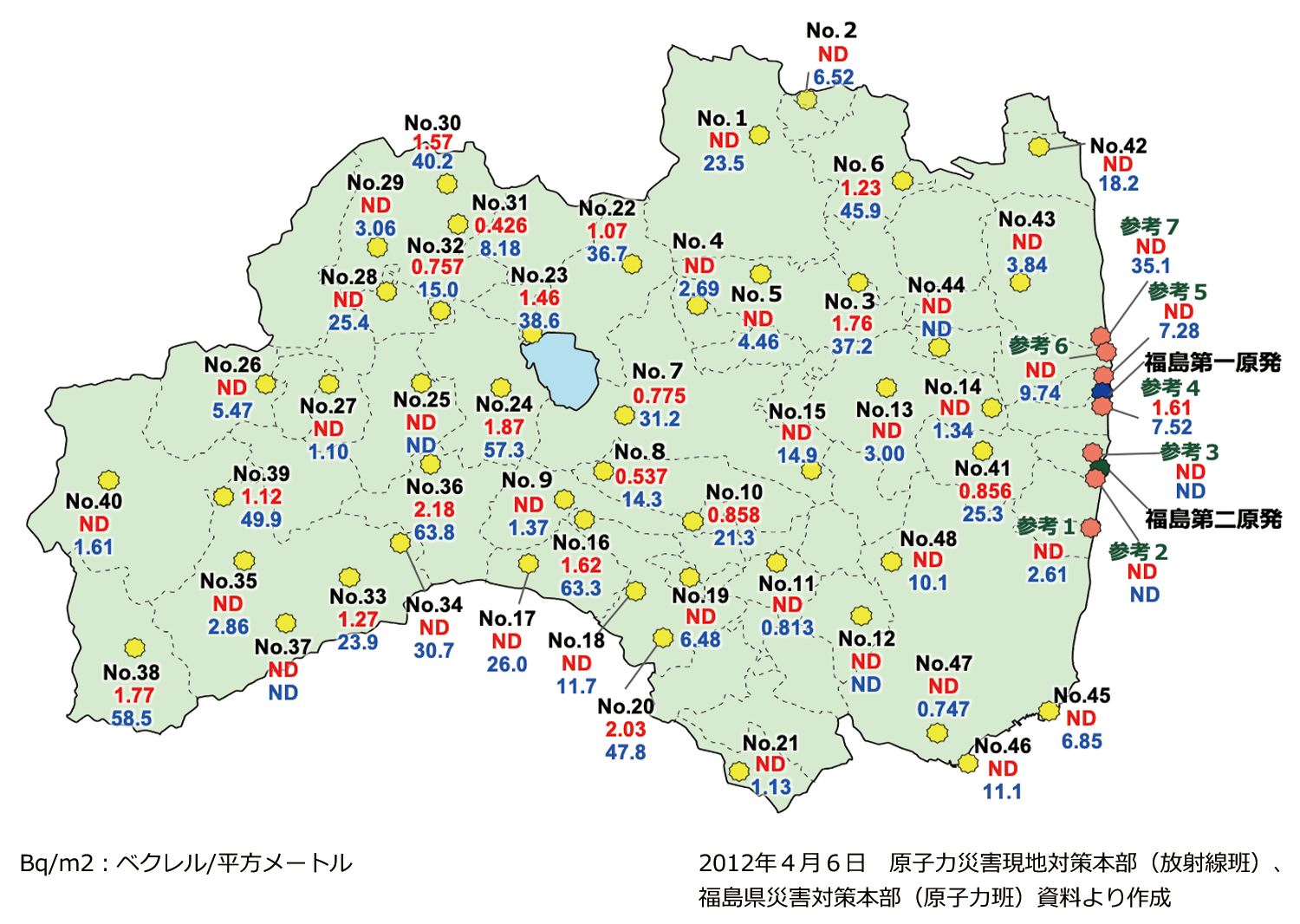 プルトニウム（福島県）