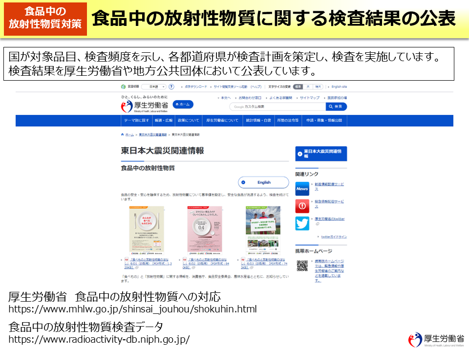 食品中の放射性物質に関する検査結果の公表