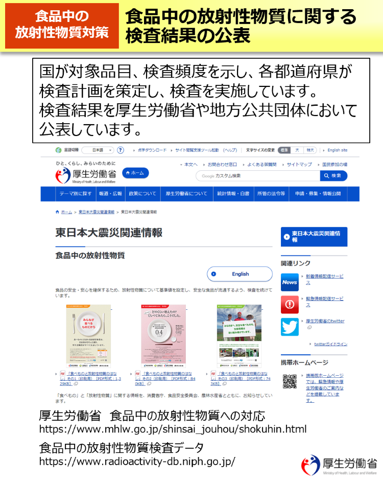 食品中の放射性物質に関する検査結果の公表