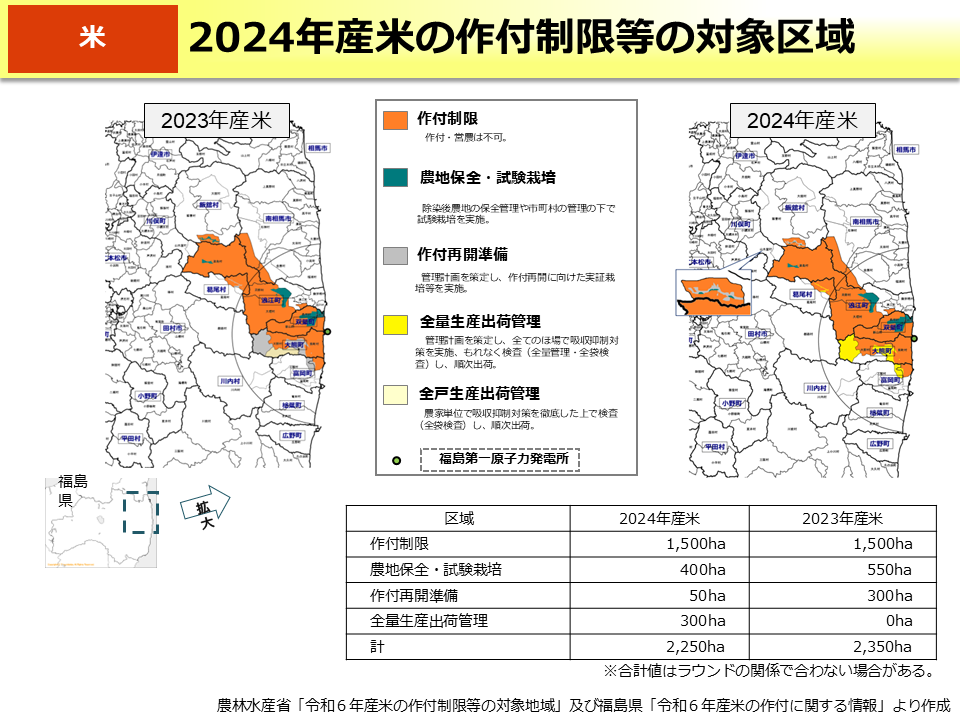 2024年産米の作付制限等の対象区域