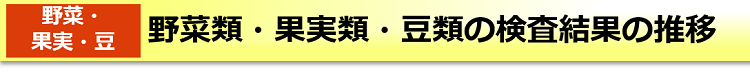 野菜類・果実類・豆類の検査結果の推移