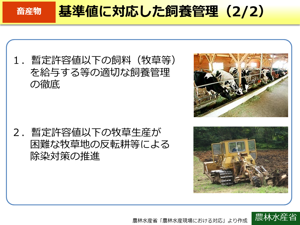 基準値に対応した飼養管理（2/2）