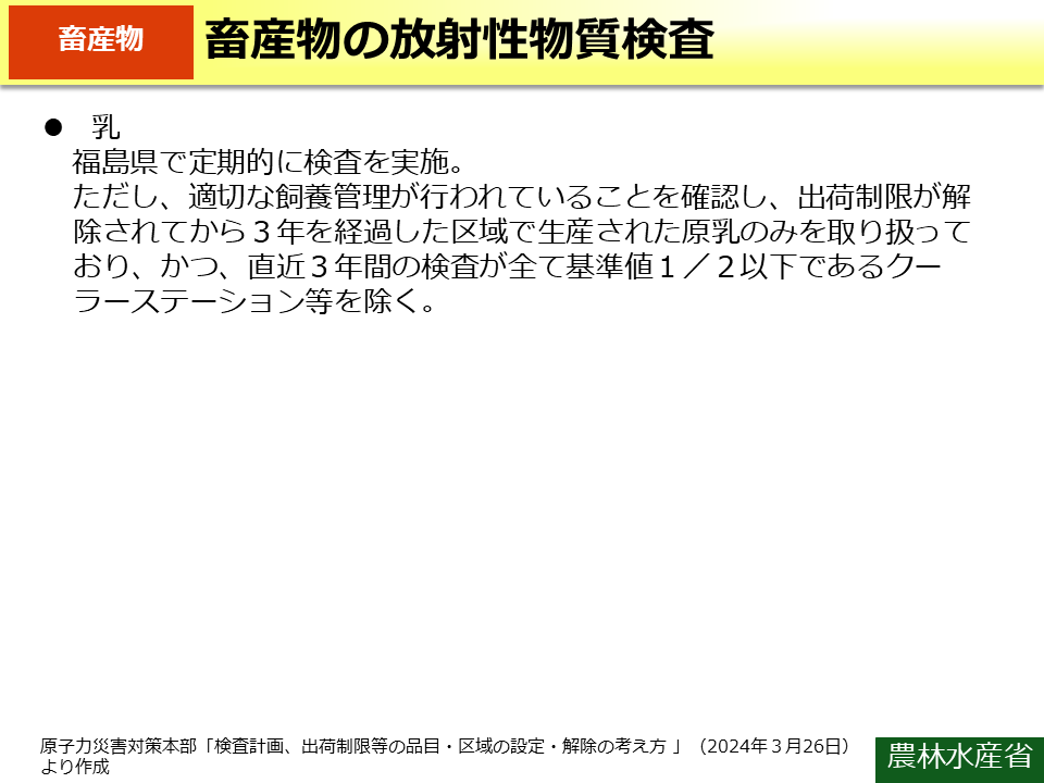 畜産物の放射性物質検査