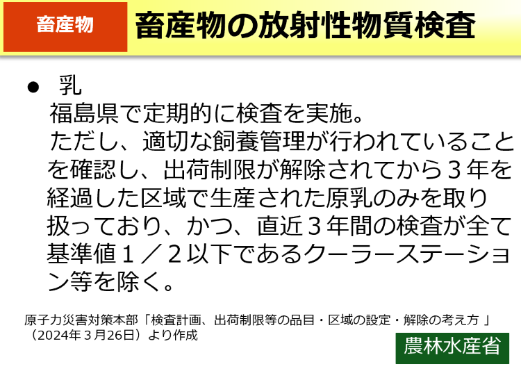畜産物の放射性物質検査