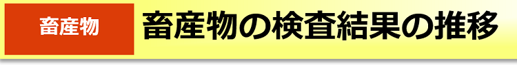 畜産物の検査結果の推移