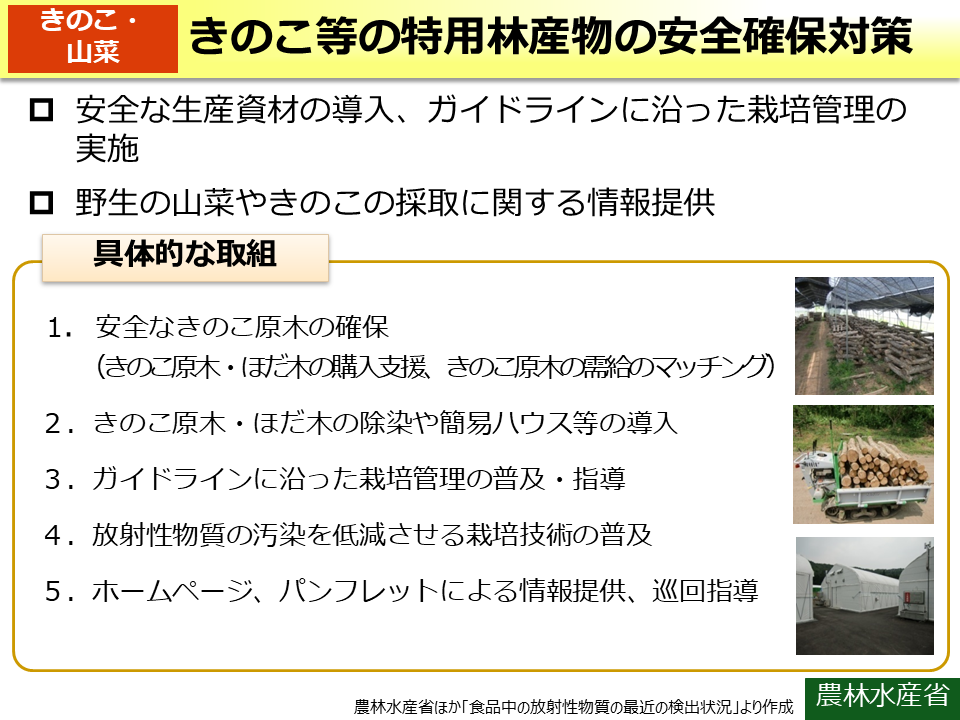 きのこ等の特用林産物の安全確保対策