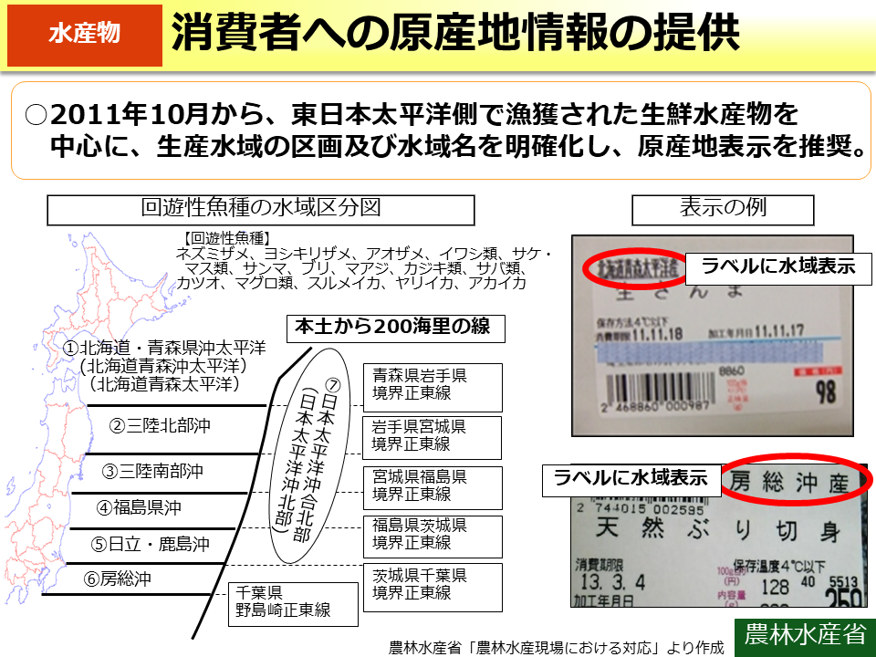 消費者への原産地情報の提供