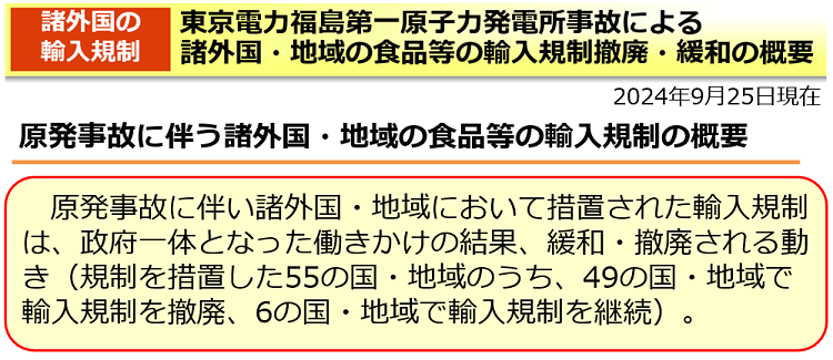 東京電力福島第一原子力発電所事故による諸外国・地域の食品等の輸入規制撤廃・緩和の概要