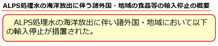 東京電力福島第一原子力発電所事故による諸外国・地域の食品等の輸入規制撤廃・緩和の概要