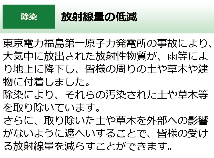 放射線量の低減