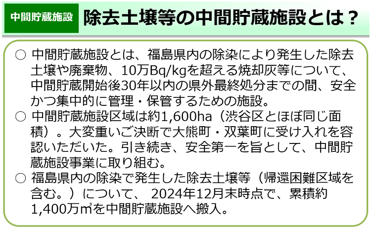 除去土壌等の中間貯蔵施設とは？