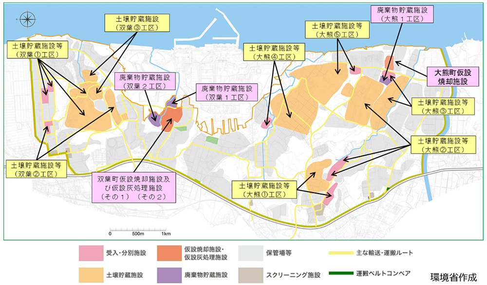 除去土壌等の中間貯蔵施設とは？